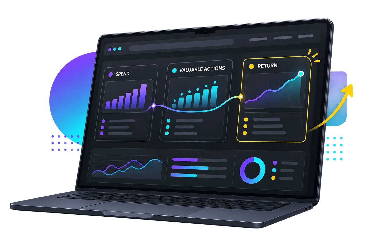 Google Ads reporting connected to leads, revenue and return on ad spend