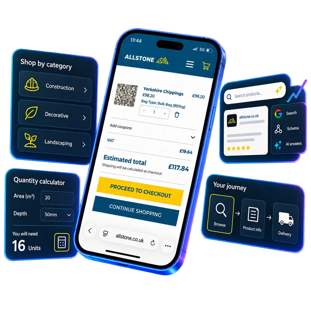 Allstone: Making A Large Product Range Easier To Buy