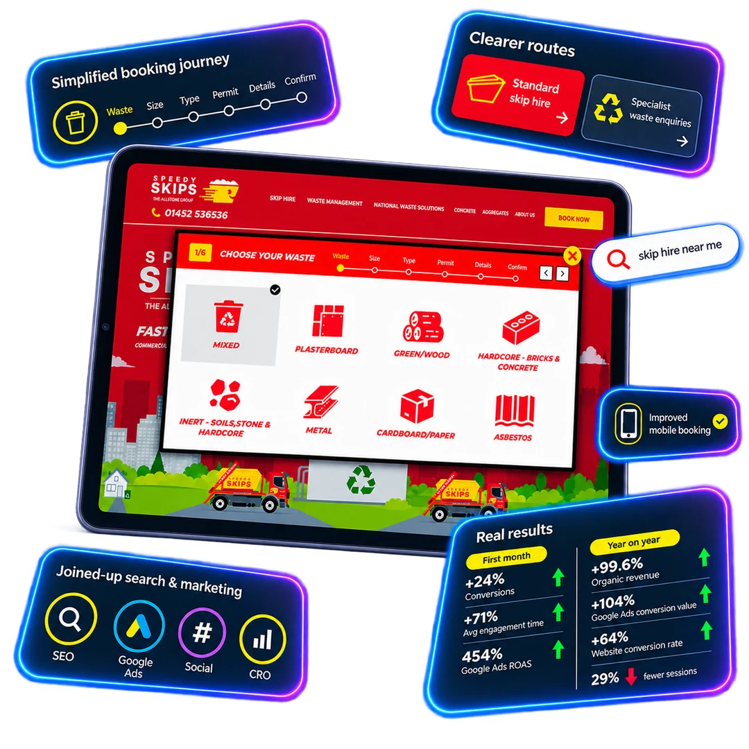 Speedy Skips: Turning More Searches Into Bookings